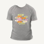 Who I Am Unisex Organic Cotton T-Shirt