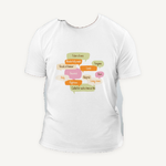 Who I Am Unisex Organic Cotton T-Shirt